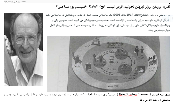 نظریه برونفن برنر (بوم شناختی) یا اکولوژی یاسیستم بوم شناختی